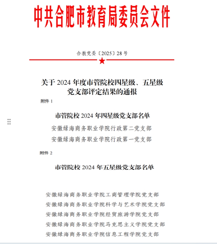我校5个支部荣获“五星级党支部”荣誉称号